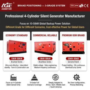 2026 Silent Diesel Generator Factory Insights